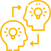 Documentation And Knowledge Transfer